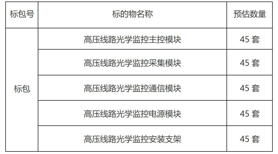 企業(yè)微信截圖_17491254692390.png